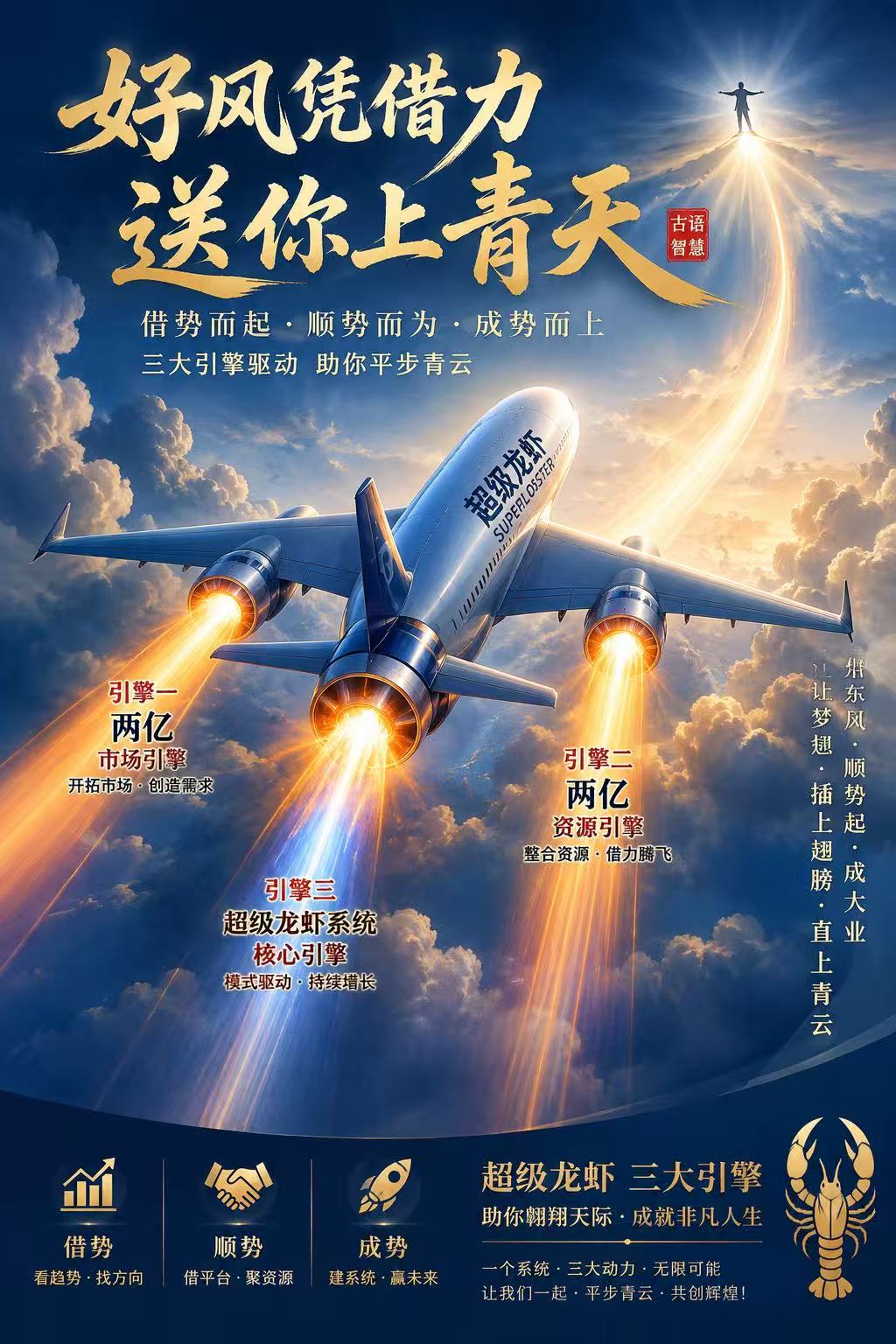 SupClaw 三大引擎助力创作者华丽蜕变