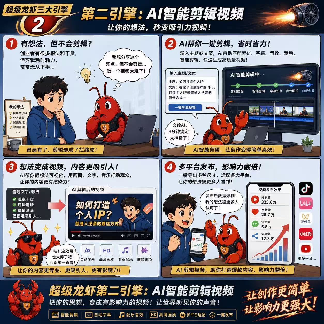 AI 智能剪辑让创意快速成片